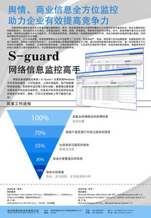 软件产品宣传单页